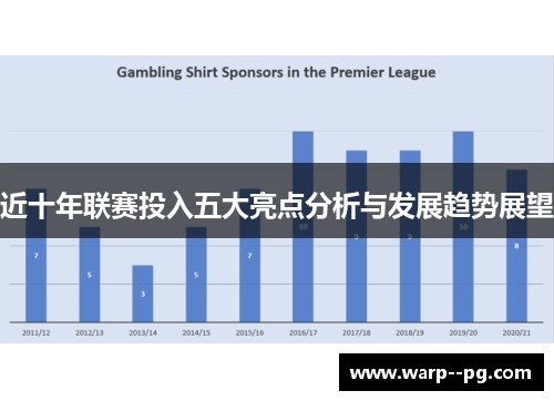 近十年联赛投入五大亮点分析与发展趋势展望