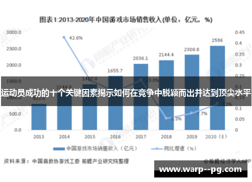 运动员成功的十个关键因素揭示如何在竞争中脱颖而出并达到顶尖水平