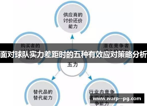 面对球队实力差距时的五种有效应对策略分析