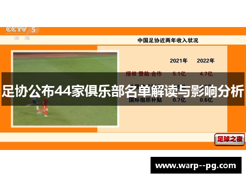 足协公布44家俱乐部名单解读与影响分析 足协公布44家俱乐部名单解读与影响分析