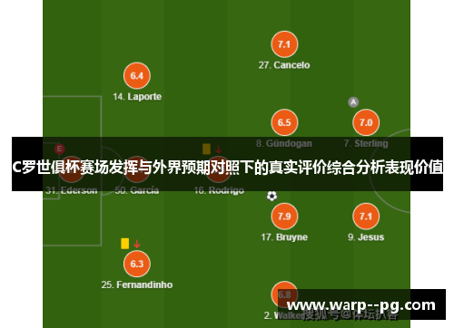 C罗世俱杯赛场发挥与外界预期对照下的真实评价综合分析表现价值
