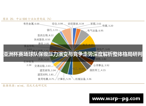 亚洲杯赛场球队保级压力演变与竞争走势深度解析整体格局研判