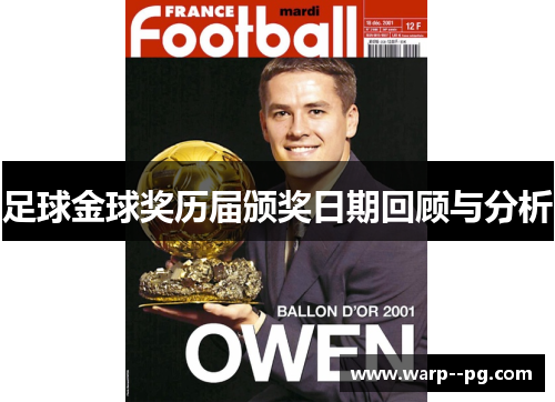 足球金球奖历届颁奖日期回顾与分析