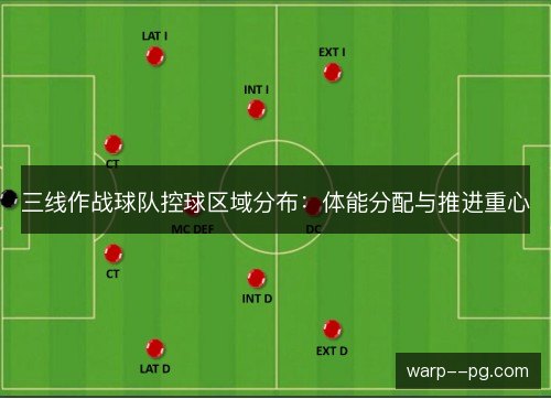 三线作战球队控球区域分布：体能分配与推进重心